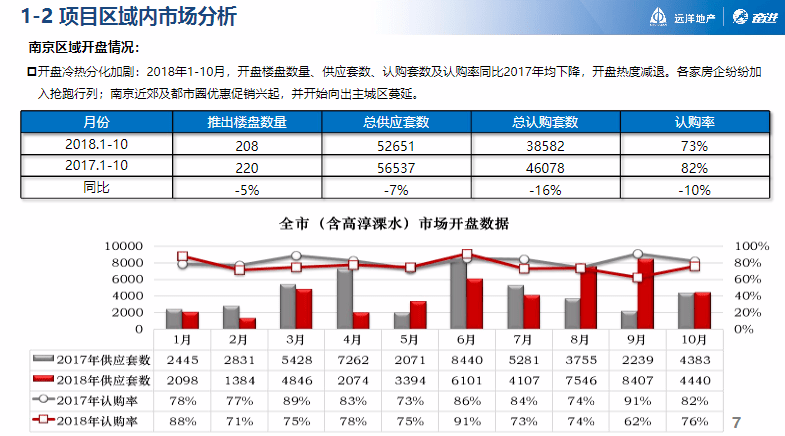未分类 第7页