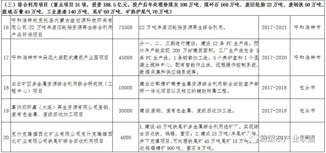 新澳天天彩免费资料查询85期,完善实施计划_美学版70.396