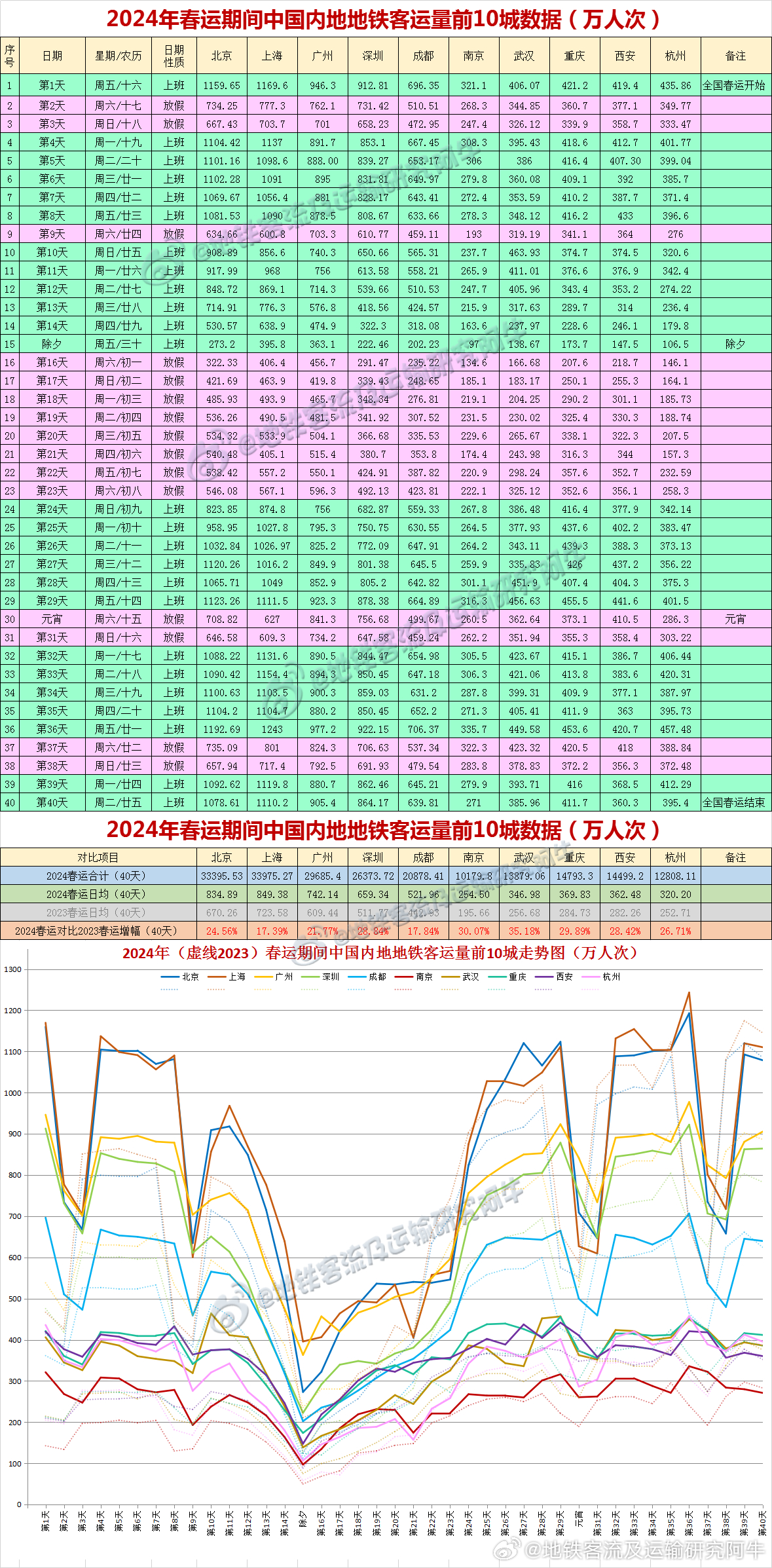 新澳开奖记录今天结果,统计信息解析说明_硬核版70.888