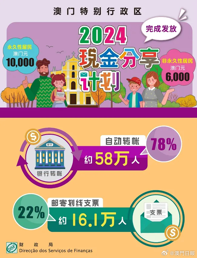 未分类 第6页