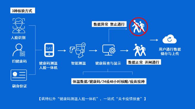 新澳门今晚开特马开,详细数据解读_奢华版70.164
