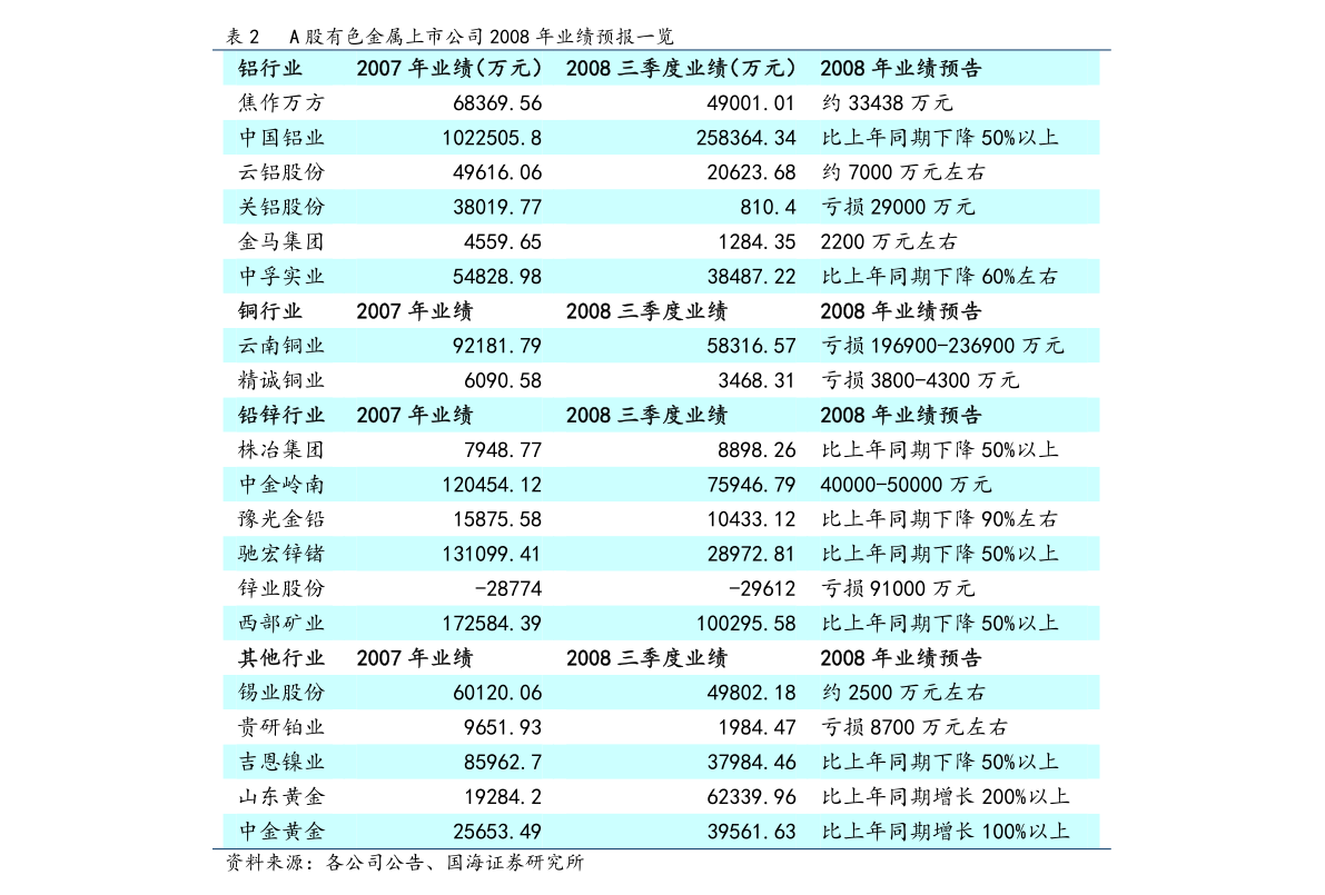 澳门6合开奖直播,数据科学解析说明_启动版70.882