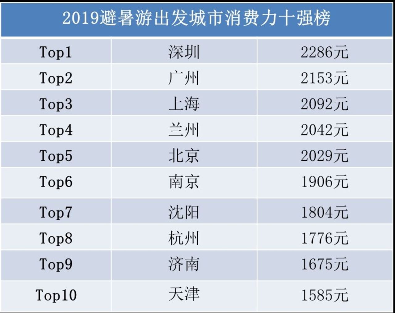 澳门一码一码100准确a07版,灵活性执行方案_旅行版70.462