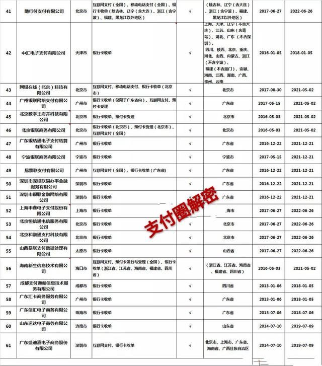 POS机费率最新概览及深度解析，背景、影响与地位探讨