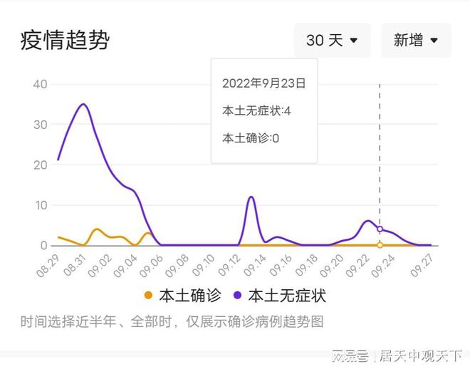 河北石家庄疫情最新消息今天,河北石家庄疫情最新消息今天