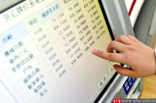 今日中国银行外汇牌价查询，最新动态与观点论述