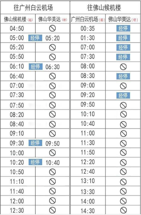三水候机楼最新时刻表及获取步骤指南