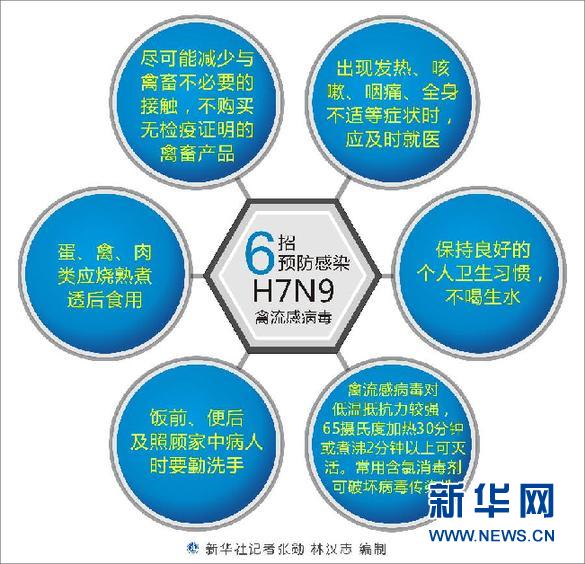 最新消息 第4页