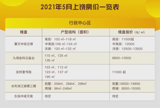 青豆价格最新行情，变化中的学习，自信与成就感的源泉