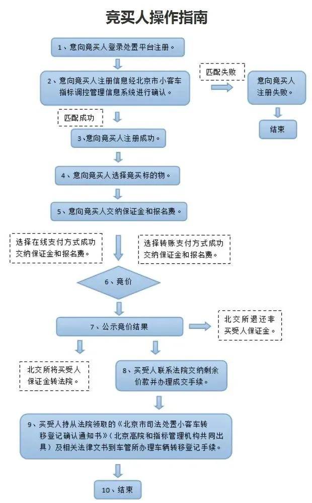 催眠眼镜最新版的实用指南与操作教程