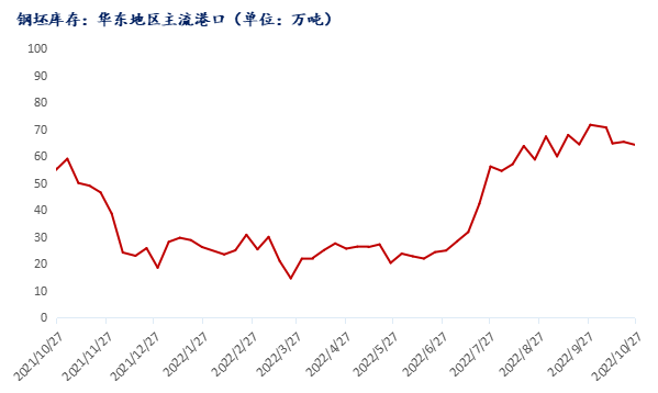 今日钢坯最新价格揭秘，市场走势分析与预测📈