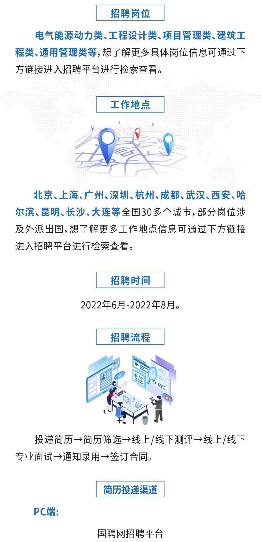 114招聘网最新招聘信息及步骤指南