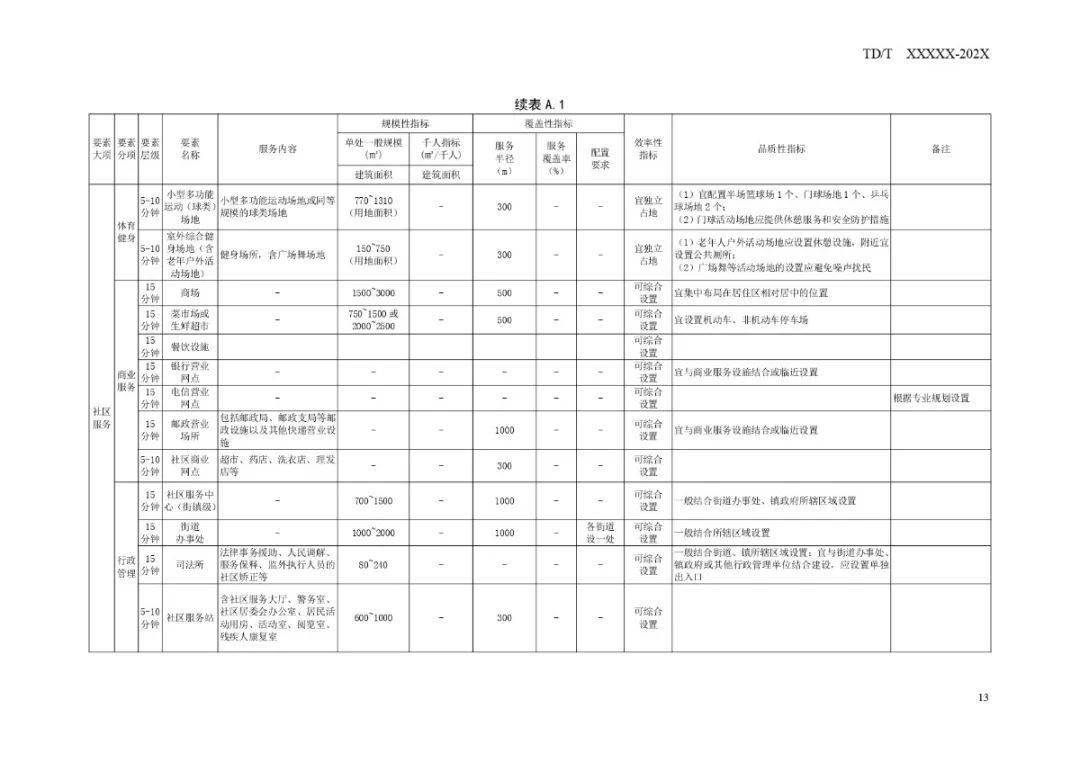 高科技产品革新之旅，最新绽放，重塑未来生活体验
