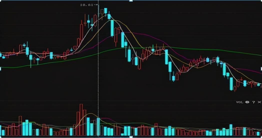 股票放量不涨现象深度解析与观点阐述