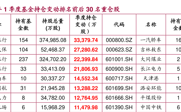 今日揭秘，探寻自然美景之旅，寻找内心平和的基金净值揭晓——揭秘161903基金今日最新净值