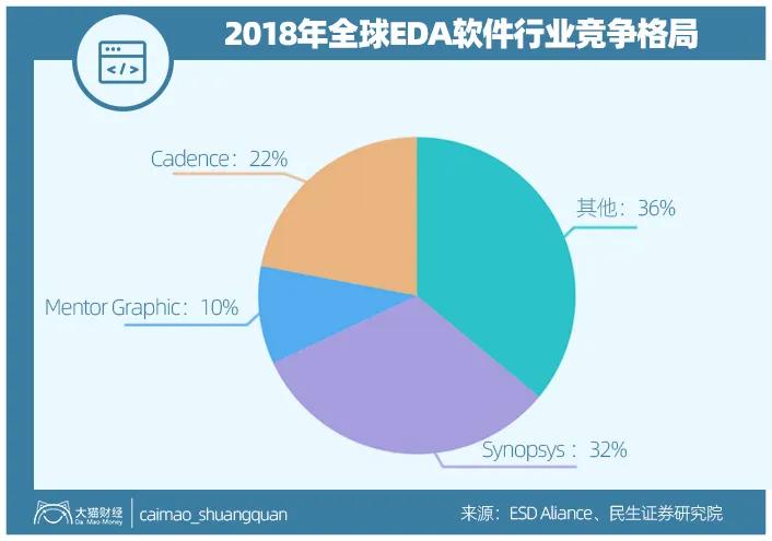 最新PAC深度解析，背景、重要事件与地位探讨