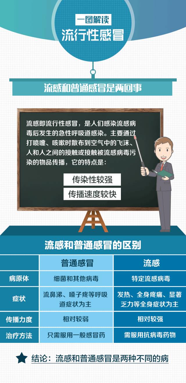 厦门流感实时更新，最新消息与动态
