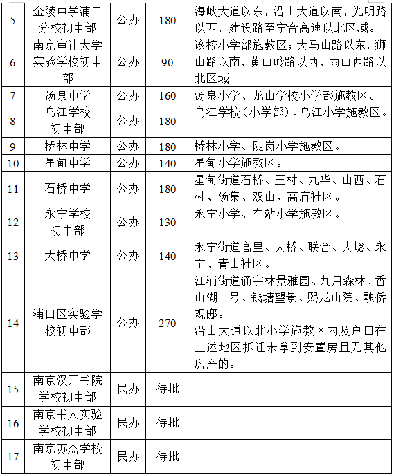 Glide最新版本，学习变化的力量，自信与成就感的源泉