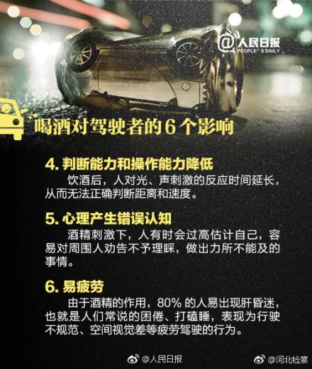 醉驾最新动态，变革中展现自信，励志驶向未来