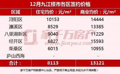 趋势分析