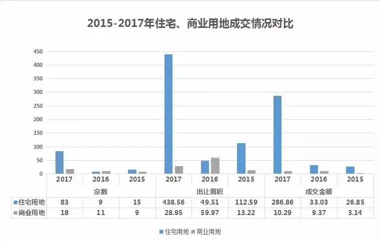 湖州市最新房价深度解析与观点阐述