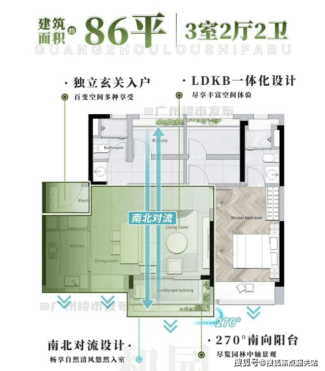 广州花语水岸最新房价及详细分析