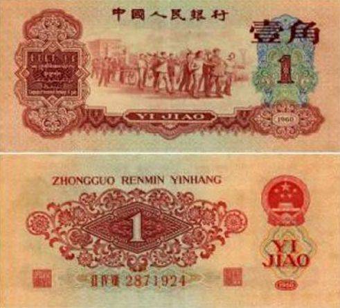 红一角最新价，揭示友情的珍贵价值