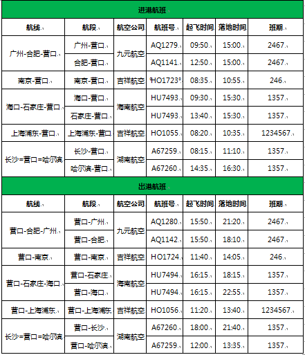 营口303最新时间表获取指南及详细时间表解析