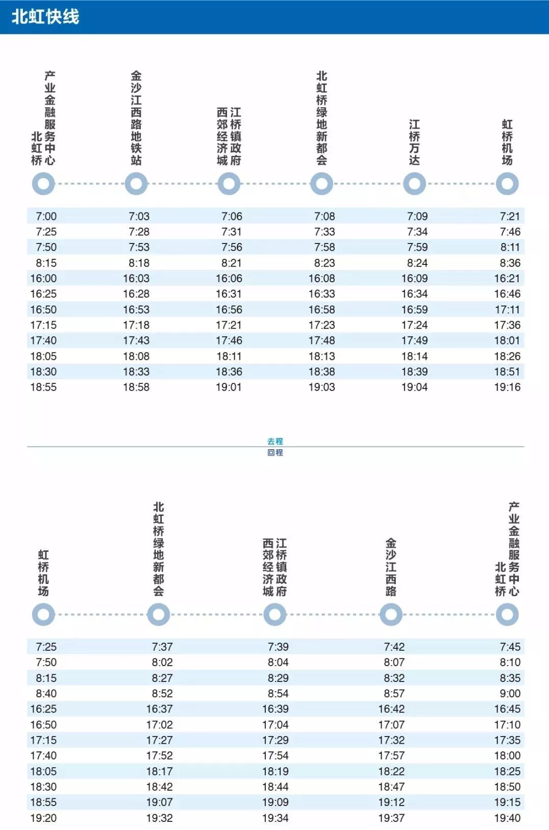 虹桥8路最新时刻表及获取步骤指南