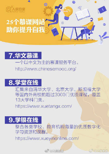 色花堂最新论坛入口，学习变化，自信成就梦想之路