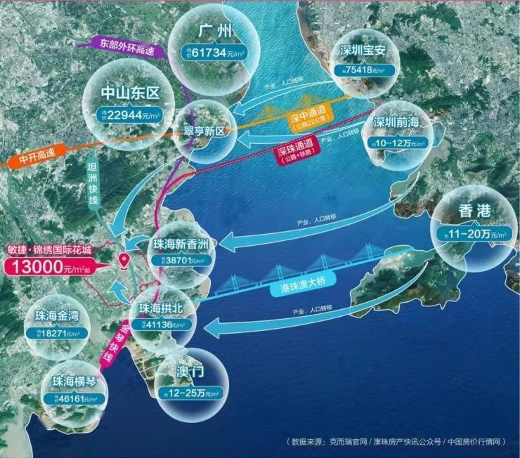 翠亨新区利好消息，时代脉搏下的未来希望之地