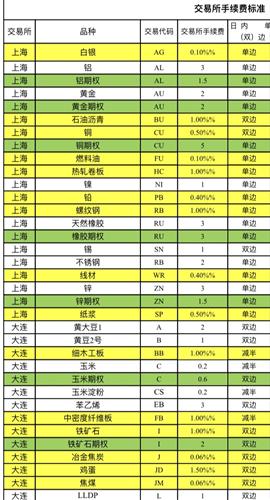 樊通书友会 第8页