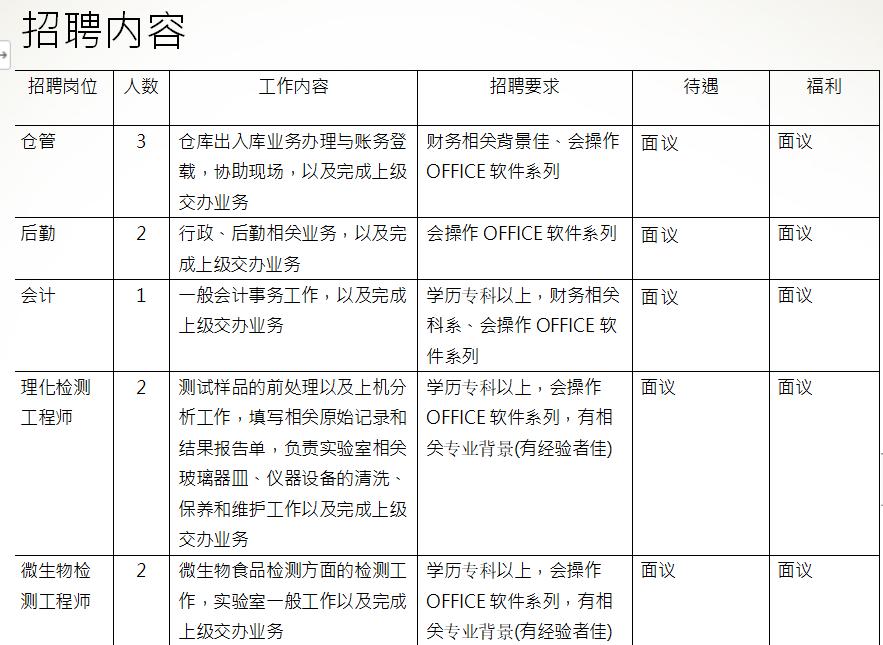 内丘工业园区最新招聘动向与观点论述
