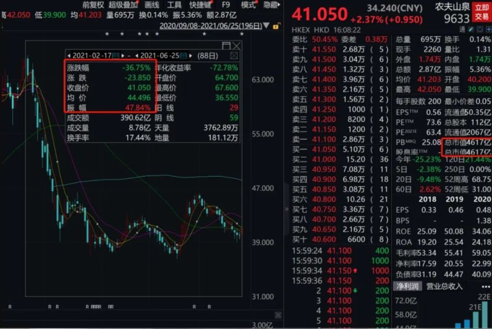 泰达亿利最新消息全解析，初学者与进阶用户获取指南