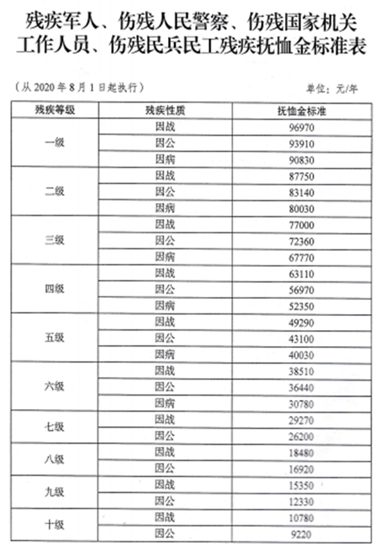 樊通书友会 第6页