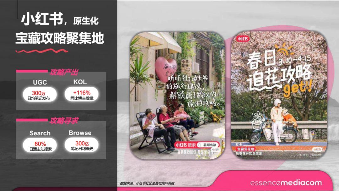樊通书友会 第5页