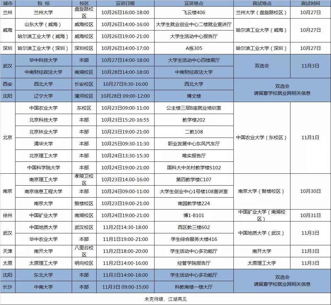 丁类轮机长招聘启事，最新职位空缺通知