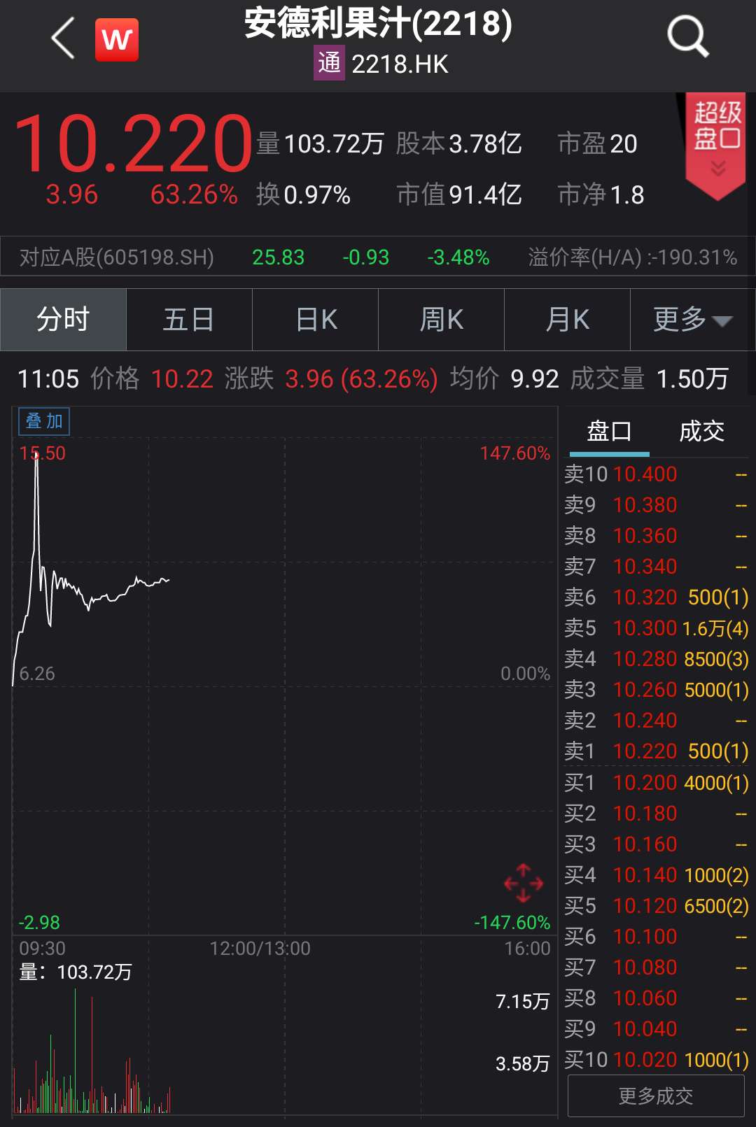 安德利股票最新动态，小巷中的隐藏宝藏与特色小店的无限魅力探索