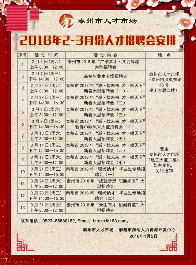 文山人社网最新招聘网，学习变化，成就人生无限可能，自信照亮职业舞台