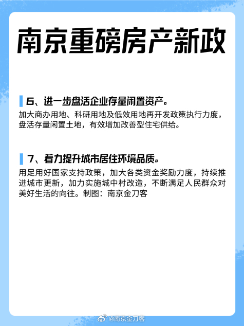 南京房产新政重塑古都楼市格局，最新消息里程碑事件揭秘