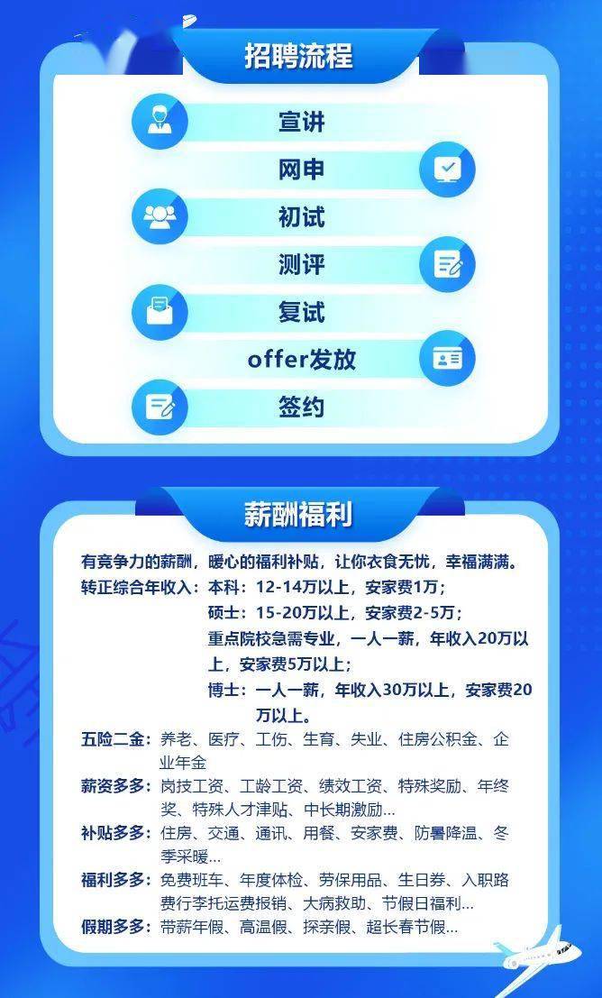 白云区招聘网最新职位发布，职业新起点启程地🌟